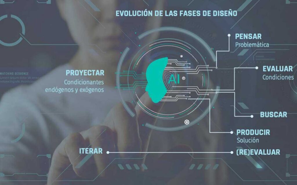 El empleo de herramientas de Inteligencia artificial acorta los plazos y favorece la rentabilidad del proyecto constructivo