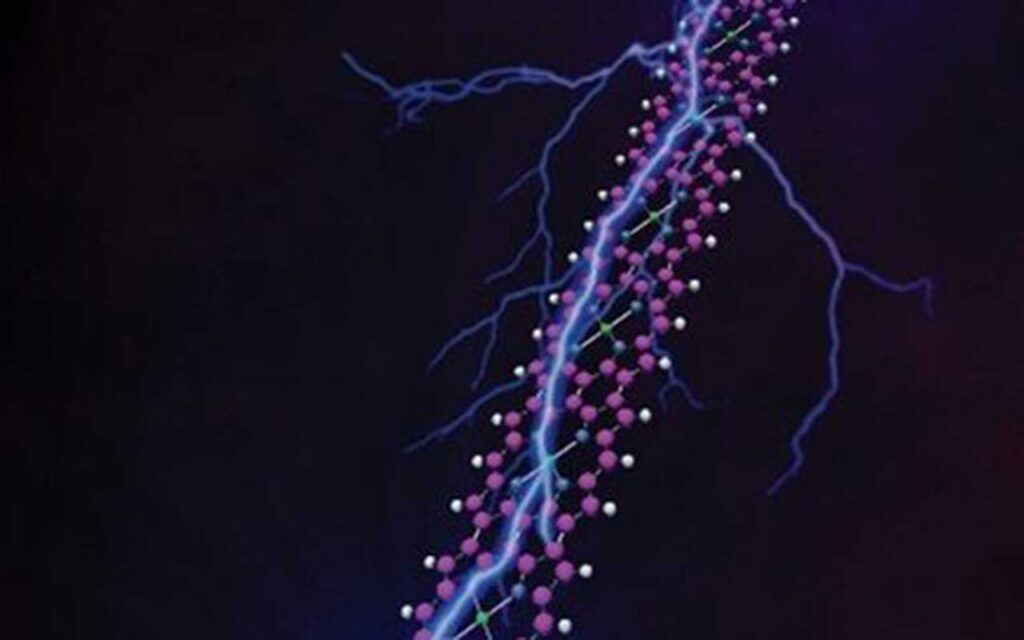 Conductancia de componentes eléctricos