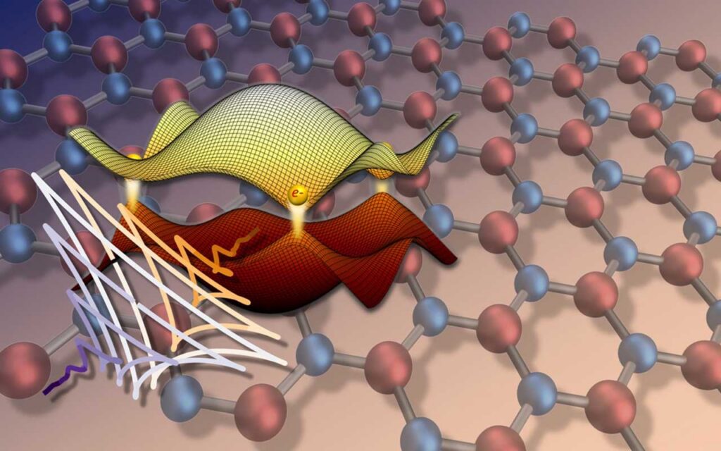 Emplean técnicas de luz ultrarrápidas para modificar materiales cristalinos