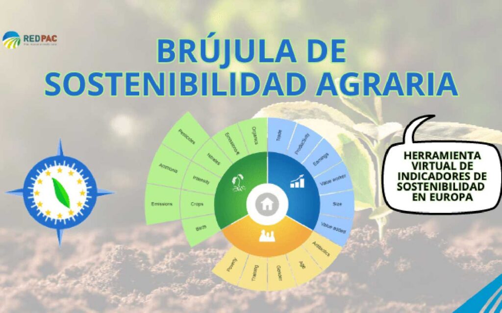 Herramienta virtual con indicadores clave de sostenibilidad en la actividad agraria y rural