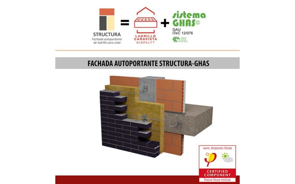 El Passivhaus Institut certifica el sistema de fachada de ladrillo cara vista Structura-GHAS