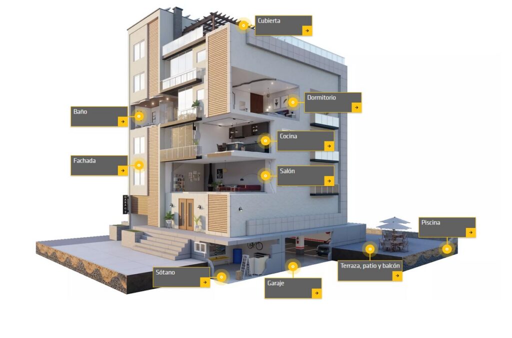 Sika lanza Repara tu casa para ayudar a los particulares en sus pequeños proyectos de hogar
