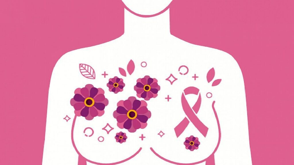 Un estudio computacional ofrece una vía para mejorar el tratamiento de uno de los tipos de cáncer de mama más agresivos