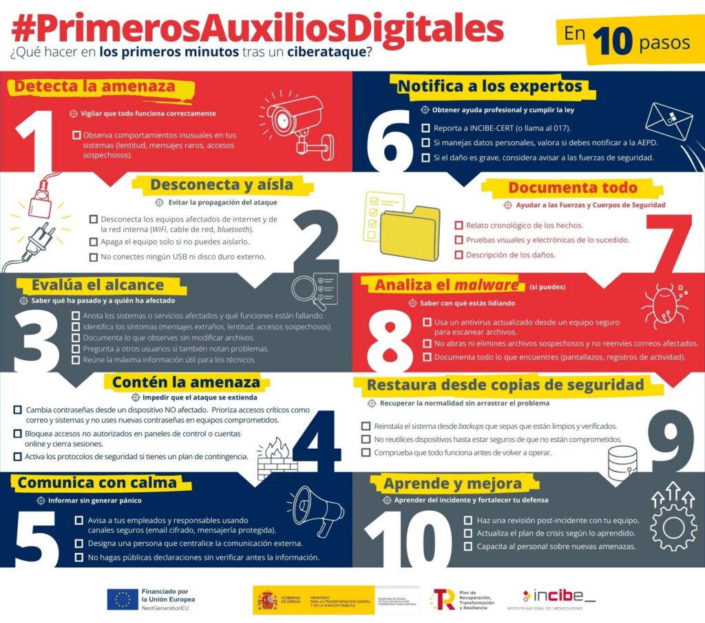 INCIBE y COLPROLeón forman a más de 50 empresas y autónomos en primeros auxilios digitales