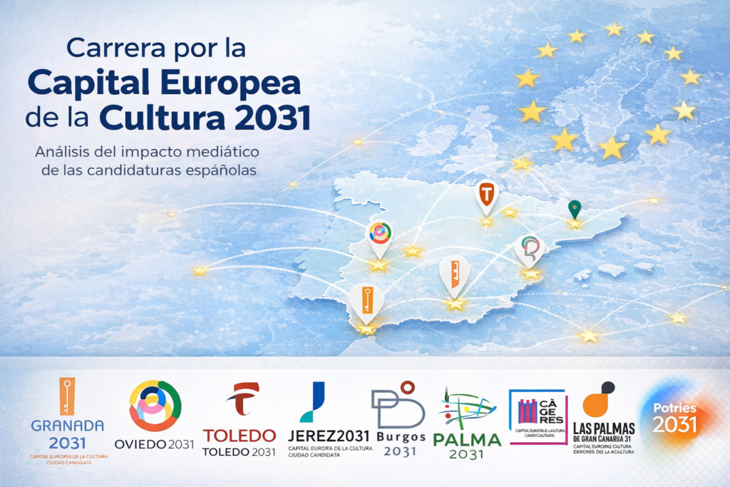 Internacionalización, diversidad y creatividad: recursos para conseguir visibilidad en la carrera por la Capitalidad Europea de la Cultura 2031